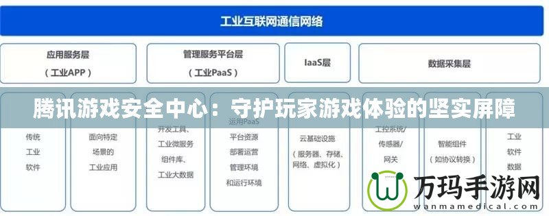騰訊游戲安全中心：守護(hù)玩家游戲體驗(yàn)的堅(jiān)實(shí)屏障