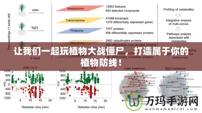 讓我們一起玩植物大戰(zhàn)僵尸，打造屬于你的植物防線！