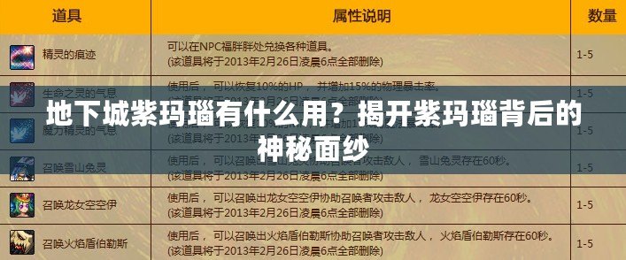 地下城紫瑪瑙有什么用？揭開紫瑪瑙背后的神秘面紗