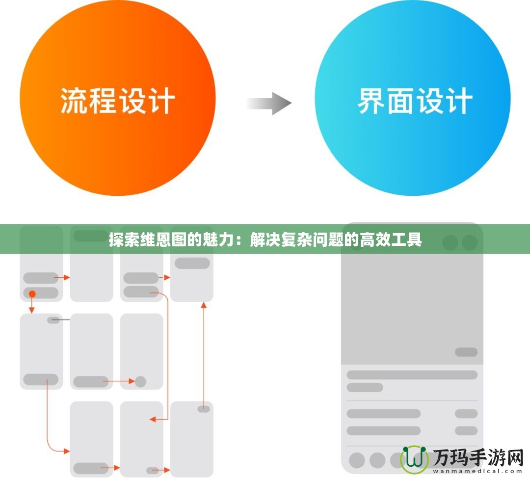 探索維恩圖的魅力：解決復雜問題的高效工具